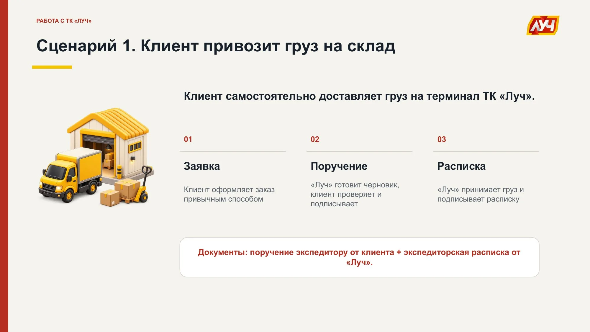 Слайд 12