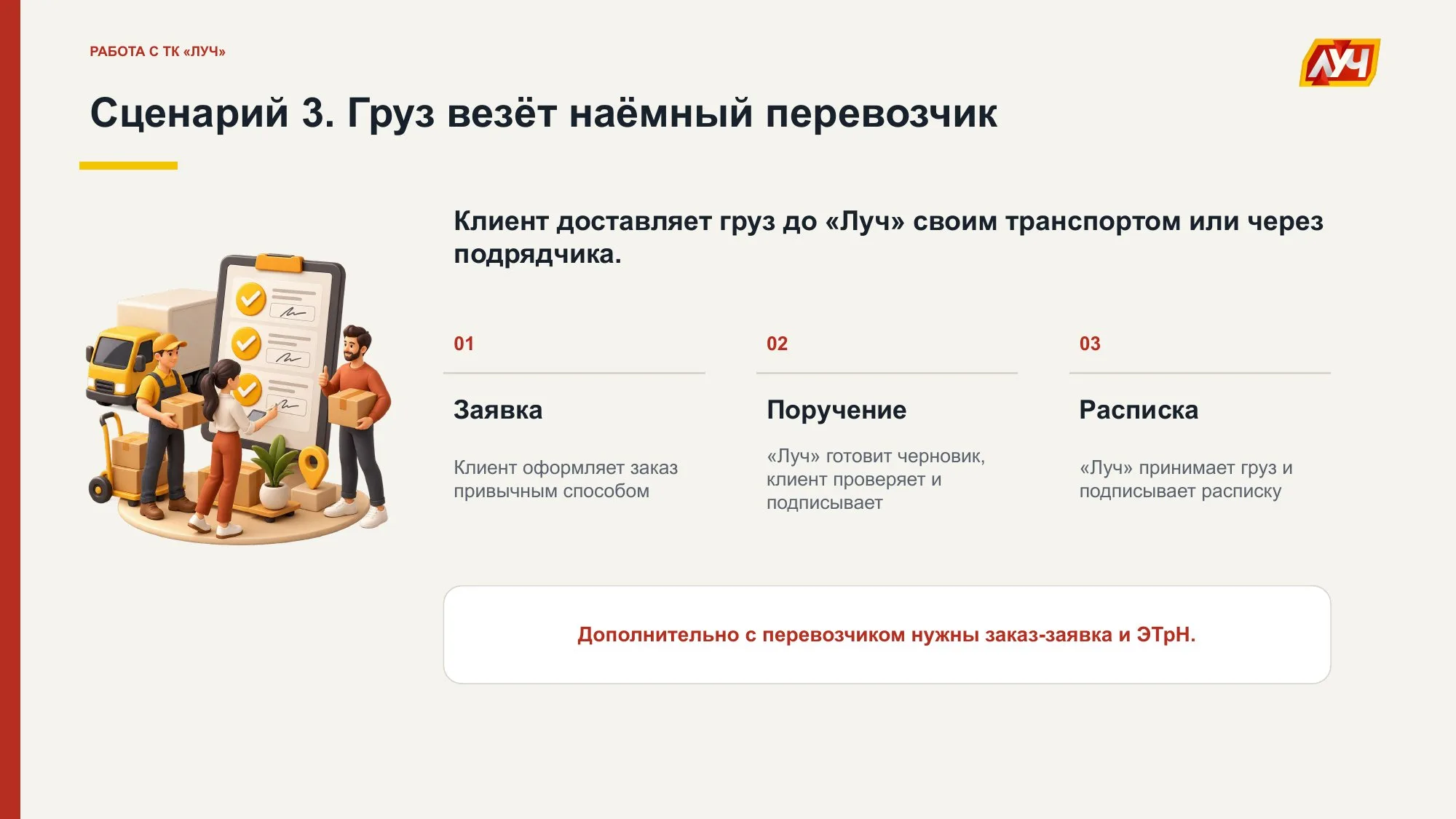 Слайд 14