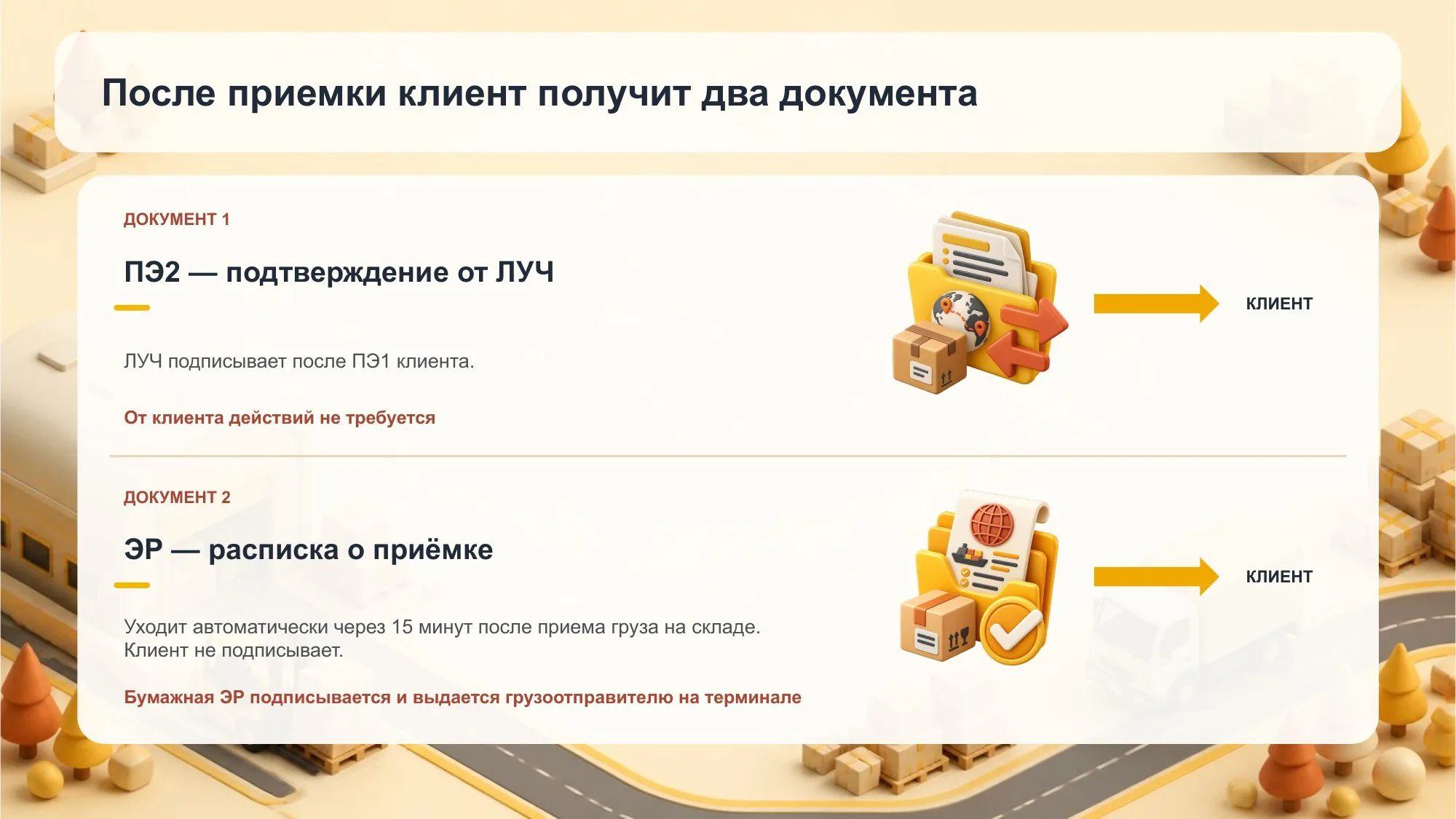 Слайд 15